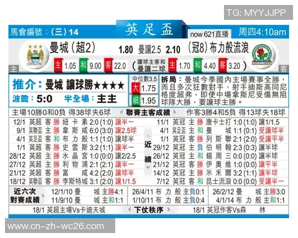 足球彩票15158期分析与预测精彩赛事推荐助你赢取丰厚奖金 足球彩票15158期分析与预测精彩赛事推荐助你赢取丰厚奖金